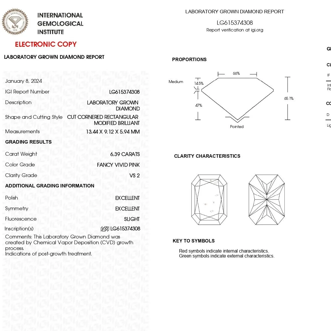 Fancy Vivid Pink Radiant Shape Lab Grown Diamond