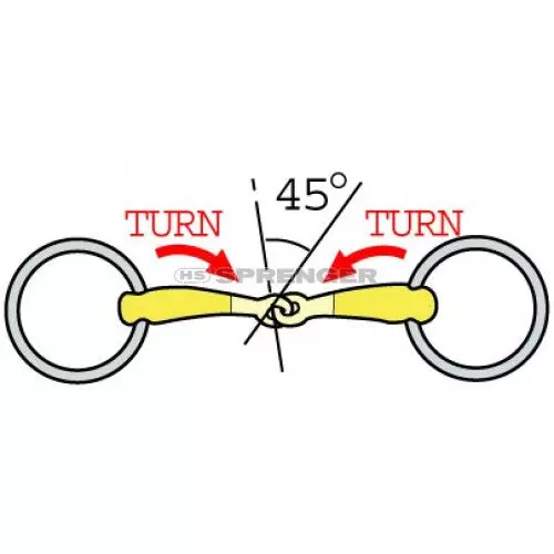 Sprenger Turnado Loose Ring Snaffle Bit